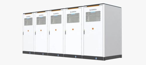 分布式發電與備電需求引領未來 陽光電源預測2026年新增650 MWh裝機